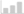 BENOY News
